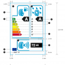 Нови етикети на автомобилните гуми
