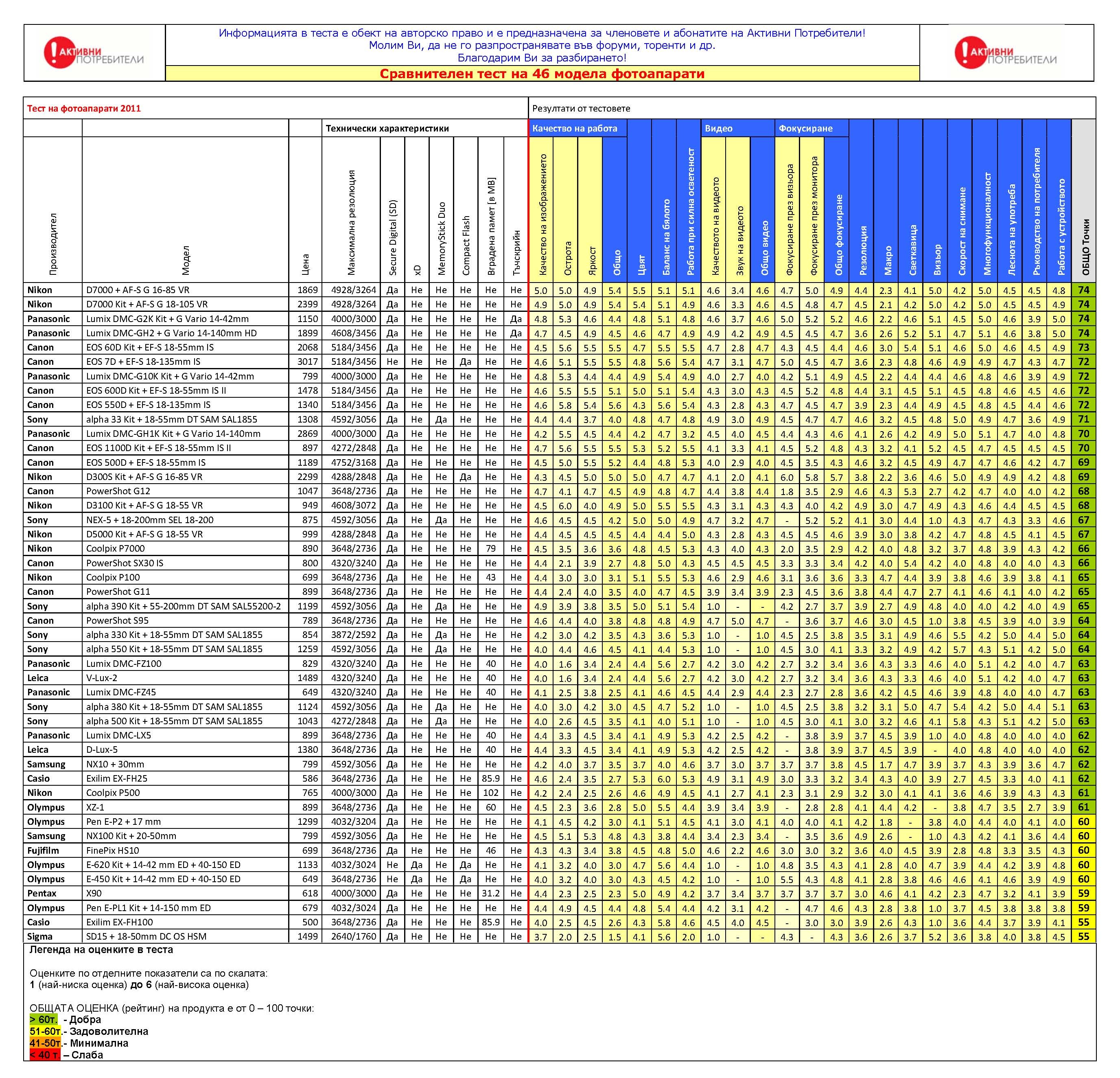 table_digicam_web_Page_1_1.jpg