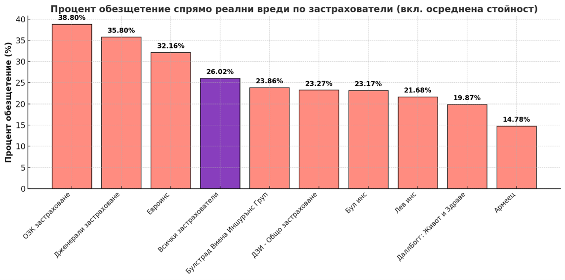 1chart.png