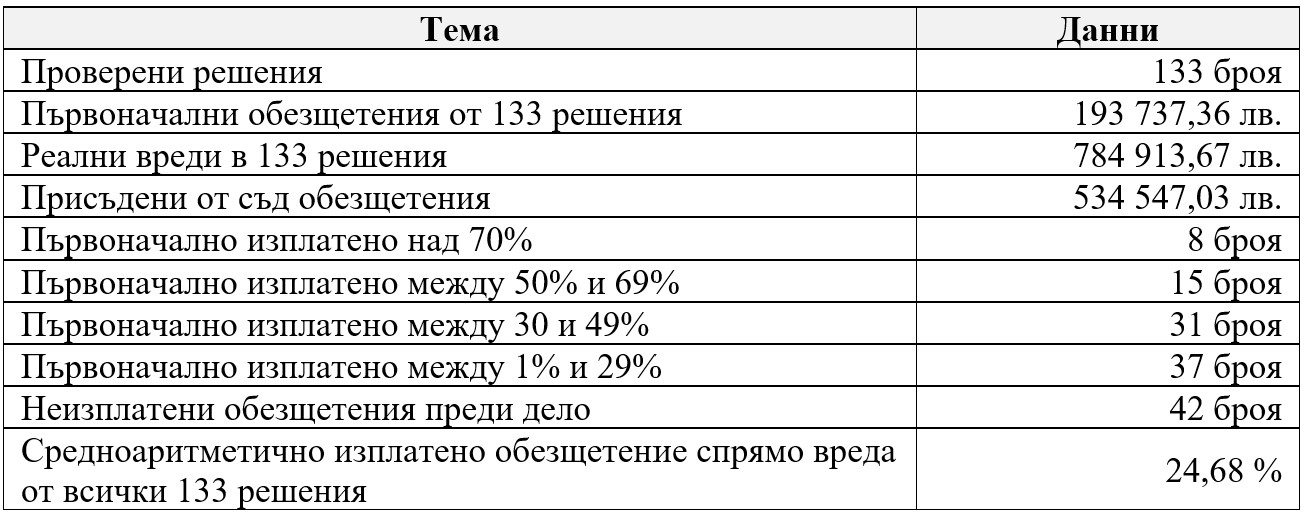 3rd-table.jpg